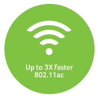 Icono Wifi