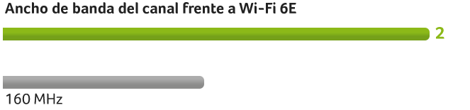 imagen-wifi-ancho